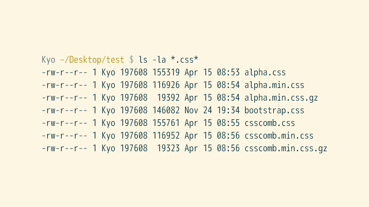 alpha.css.gzは19392バイト、csscomb.css.gzは19323バイト。