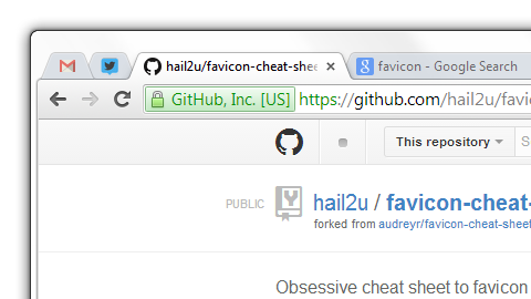 ファビコンはブラウザーのタブ他、様々な所でウェブサイトのアイデンティティーを強めてくれる。