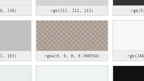 rgba()もなんとなくわかりますよね？。