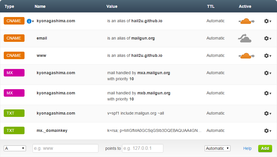 Mailgunで提供される5つのDNSレコードをCloudflareのコントロールパネルから設定した様子。
