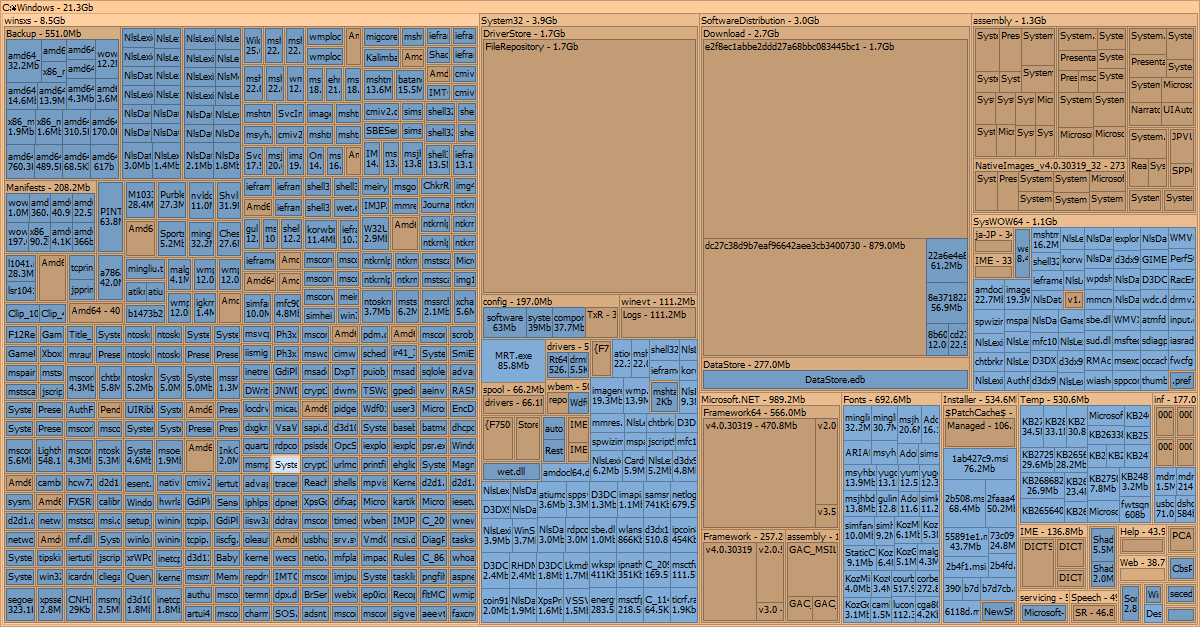 SpaceSnifferでC:\Windowsを解析した結果、Windows Updateによるダウンロードのキャッシュが大半を占めていることがわかる。