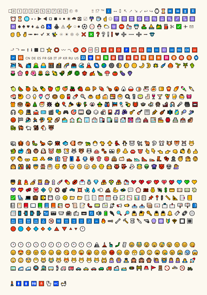 Emoji supplied with Windows 10 Anniversary Update。