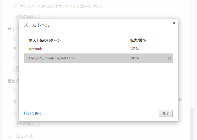 Chromeのズーム レベルの設定ダイアログでは、ズームしたページのドメイン一覧がそのレベルと共に表示され、個別に削除できる。